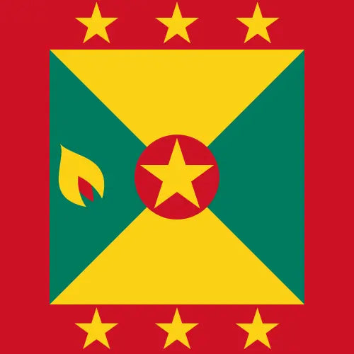 Grenada eSIM Plan